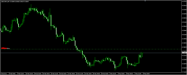 Click to Enlarge

Name: Week8 USDCHF.png
Size: 12 KB