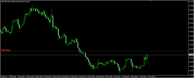 Click to Enlarge

Name: Week8 USDCHF.png
Size: 12 KB