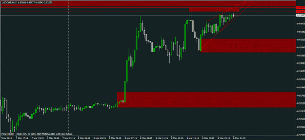 Click to Enlarge

Name: chf.gif
Size: 18 KB
