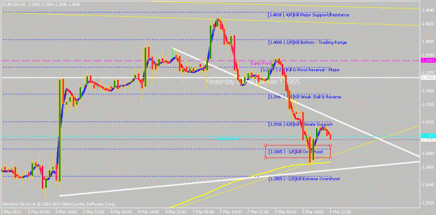 Click to Enlarge

Name: 1h eur.gif
Size: 18 KB