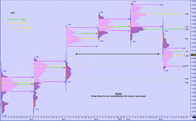 Click to Enlarge

Name: Trend 4.png
Size: 134 KB