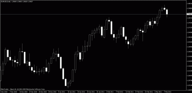 Click to Enlarge

Name: chart3.gif
Size: 14 KB