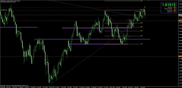 Click to Enlarge

Name: chart2.jpg
Size: 103 KB