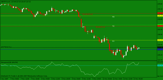 Click to Enlarge

Name: long jpy.gif
Size: 11 KB