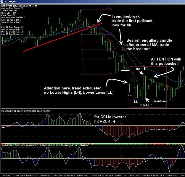 Click to Enlarge

Name: usdpy1211.jpg
Size: 119 KB
