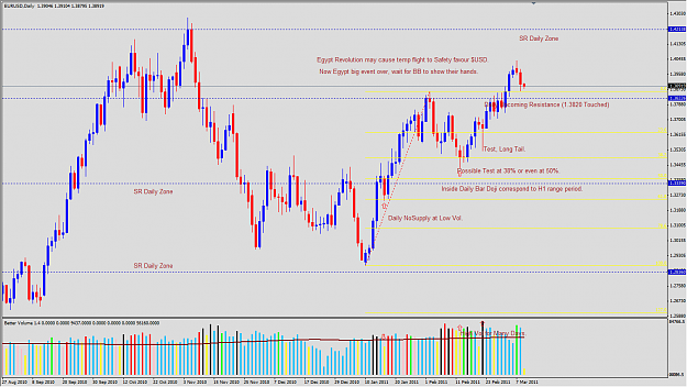 Click to Enlarge

Name: 2011-03-08_VSA_GBPUSD_D1_Expectation.png
Size: 69 KB