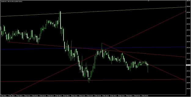 Click to Enlarge

Name: eurx.jpg
Size: 86 KB