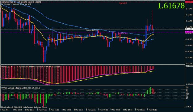 Click to Enlarge

Name: gbpusd 15.gif
Size: 27 KB
