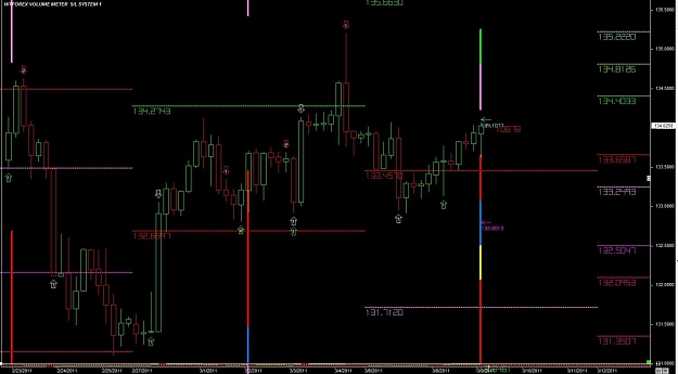 Click to Enlarge

Name: WWW.WTFOREX.COM03 09-Mar 03.58.jpg
Size: 89 KB