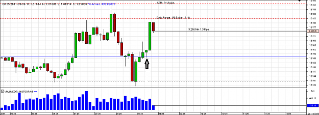 Click to Enlarge

Name: Chart_GBP_USD_5 Mins_snapshot.png
Size: 31 KB