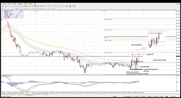 Click to Enlarge

Name: enigma4x_candlevolume_sonic_r_gbpusd_m15_3.jpg
Size: 156 KB