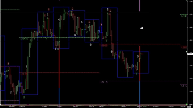 Click to Enlarge

Name: WWW.WTFOREX.COM08 09-Mar 06.02.jpg
Size: 95 KB