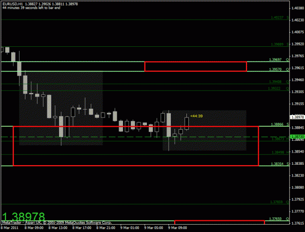 Click to Enlarge

Name: chart 1.gif
Size: 17 KB