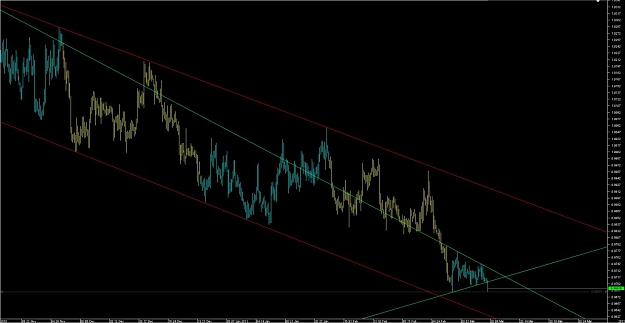 Click to Enlarge

Name: Chart_USD_CAD_4 Hours_snapshot.jpg
Size: 82 KB