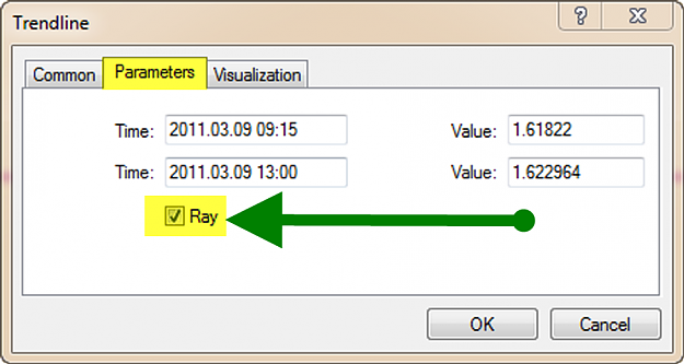 Click to Enlarge

Name: trendline ray.png
Size: 65 KB