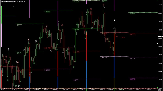 Click to Enlarge

Name: WWW.WTFOREX.COM17 09-Mar 07.44.jpg
Size: 106 KB