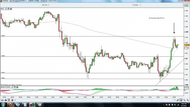 Click to Enlarge

Name: 15minchart.jpg
Size: 129 KB
