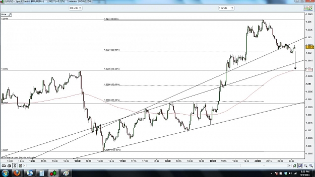 Click to Enlarge

Name: 1minchart.jpg
Size: 131 KB