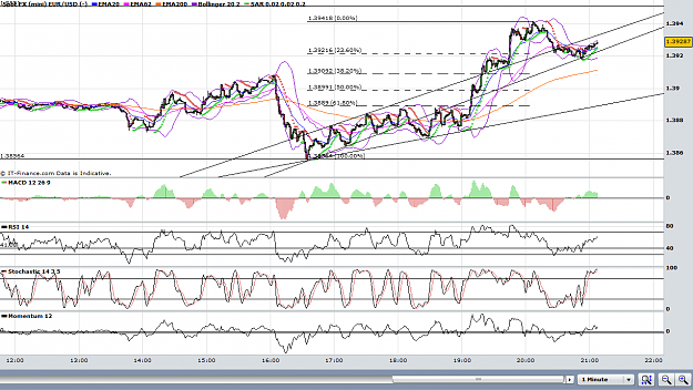 Click to Enlarge

Name: 1minchart2.png
Size: 81 KB