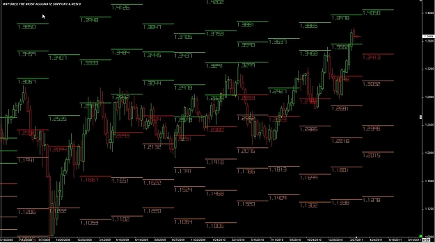 Click to Enlarge

Name: WWW.WTFOREX.COM18 09-Mar 08.22.jpg
Size: 115 KB