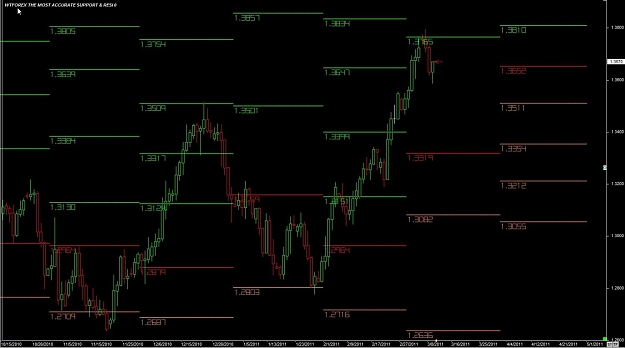 Click to Enlarge

Name: WWW.WTFOREX.COM19 09-Mar 08.23.jpg
Size: 93 KB
