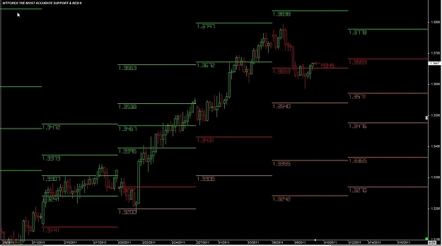 Click to Enlarge

Name: WWW.WTFOREX.COM20 09-Mar 08.24.jpg
Size: 85 KB