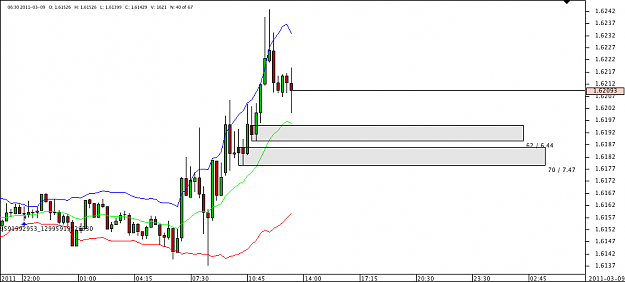 Click to Enlarge

Name: Chart_GBP_USD_15 Mins_snapshot.png
Size: 20 KB