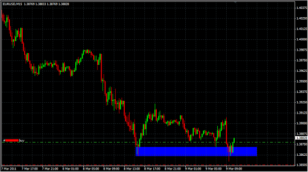 Click to Enlarge

Name: EUR_USD_2011-03-09.png
Size: 34 KB