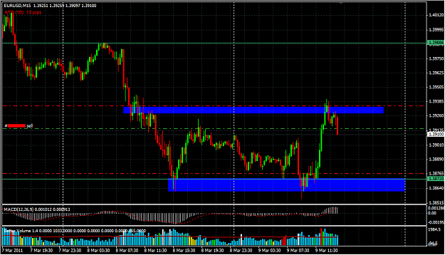 Click to Enlarge

Name: EU2_2011-03-09.png
Size: 46 KB
