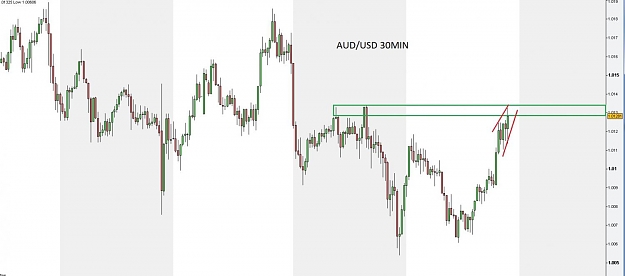 Click to Enlarge

Name: AUDUSD.jpg
Size: 60 KB
