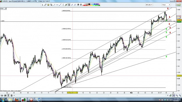 Click to Enlarge

Name: trendline.jpg
Size: 154 KB