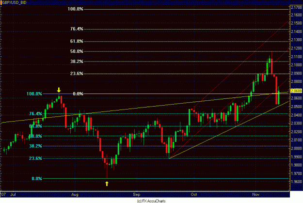 Click to Enlarge

Name: DAILY POUND.GIF
Size: 24 KB