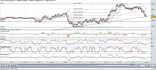 Click to Enlarge

Name: chart2.jpg
Size: 169 KB