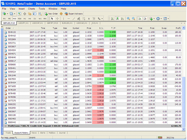 Click to Enlarge

Name: gbpusd267a.PNG
Size: 65 KB