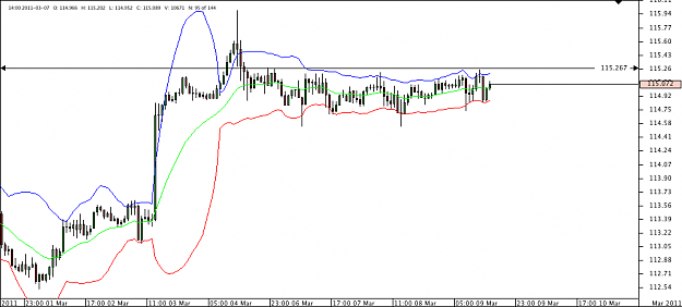 Click to Enlarge

Name: Chart_EUR_JPY_Hourly_snapshot.png
Size: 20 KB
