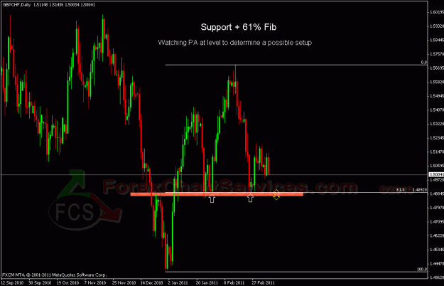 Click to Enlarge

Name: gbpchf fcs.gif
Size: 24 KB