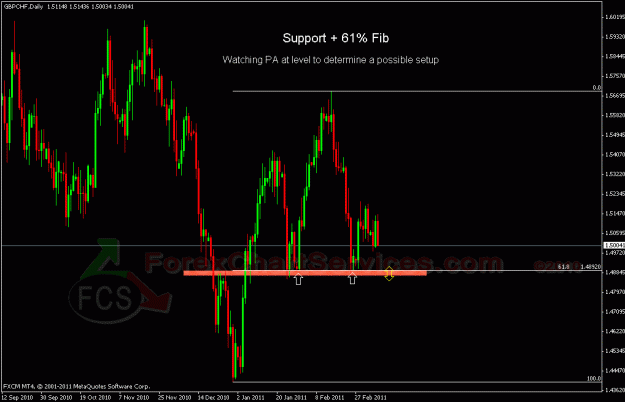 Click to Enlarge

Name: gbpchf fcs.gif
Size: 24 KB