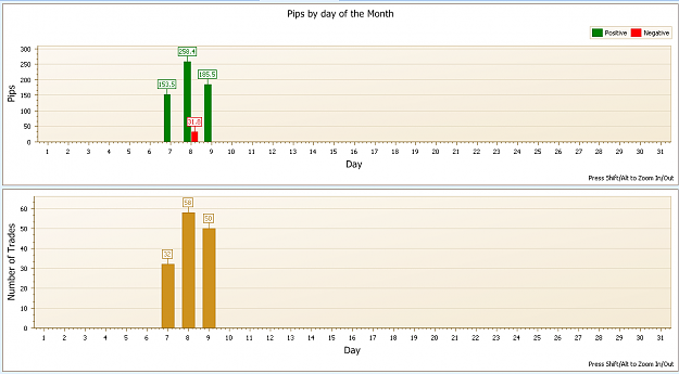 Click to Enlarge

Name: March2Week.png
Size: 28 KB
