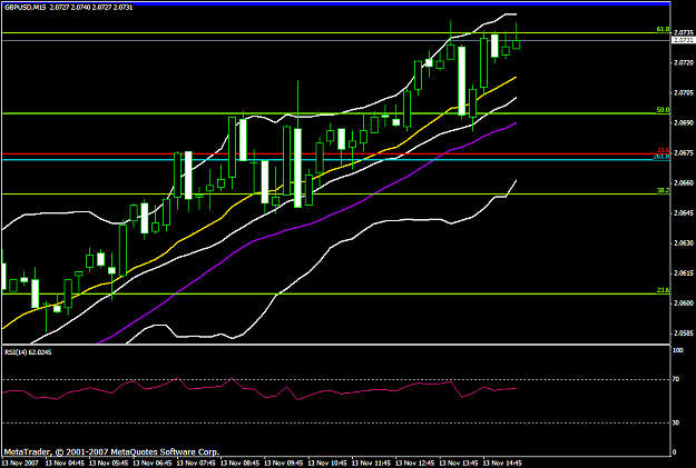 Click to Enlarge

Name: gbpusd268a.PNG
Size: 20 KB