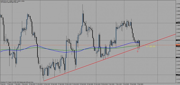 Click to Enlarge

Name: eurcad.jpg
Size: 100 KB