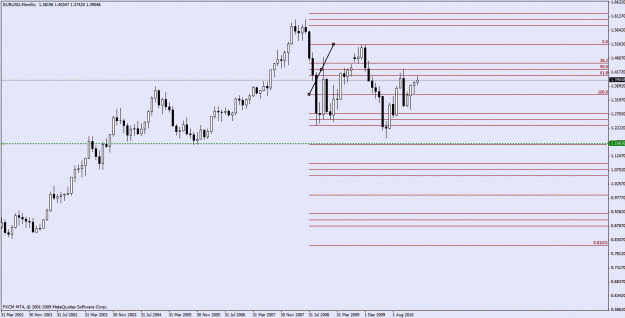 Click to Enlarge

Name: monthly eu.gif
Size: 18 KB