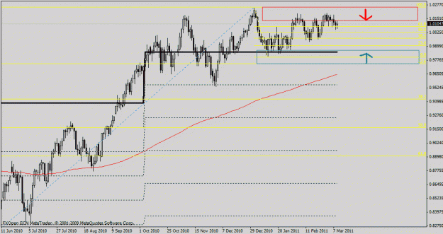 Click to Enlarge

Name: aud usd daily 1.gif
Size: 18 KB