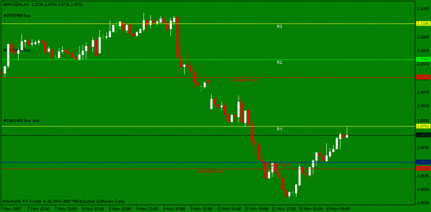 Click to Enlarge

Name: long jpy.gif
Size: 10 KB