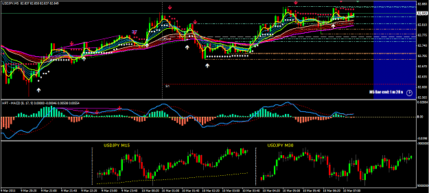 Click to Enlarge

Name: USDJPY M5.png
Size: 57 KB
