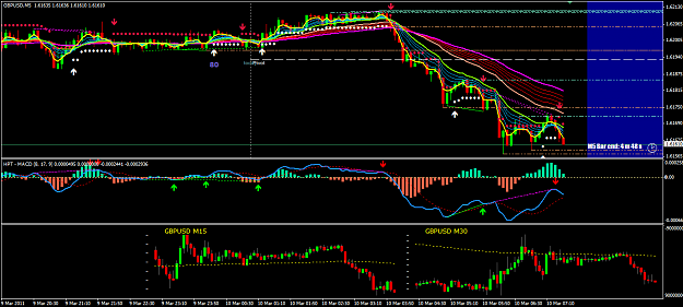 Click to Enlarge

Name: GBPUSD M5 Hidden Bearish Divergence.PNG
Size: 65 KB