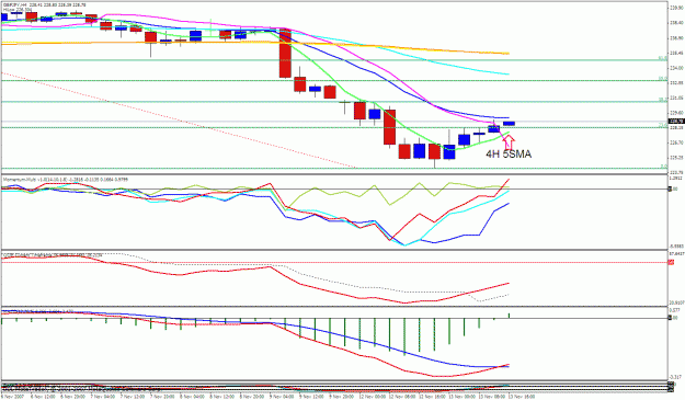 Click to Enlarge

Name: gbpjpy 4h.gif
Size: 31 KB