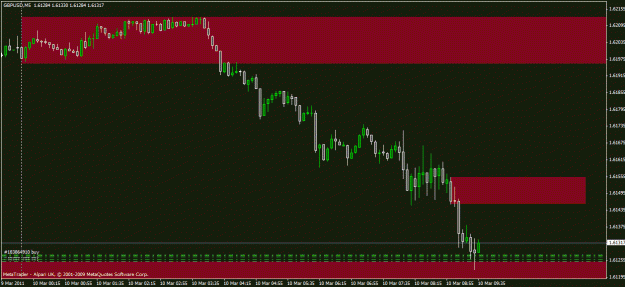 Click to Enlarge

Name: gbp1.gif
Size: 17 KB