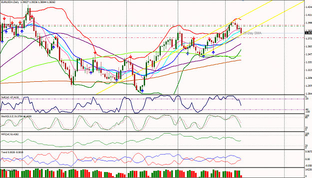 Click to Enlarge

Name: EURUSDDaily.png
Size: 69 KB