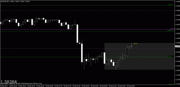 Click to Enlarge

Name: chart3.gif
Size: 13 KB