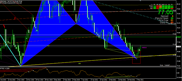 Click to Enlarge

Name: gbp #2.PNG
Size: 60 KB